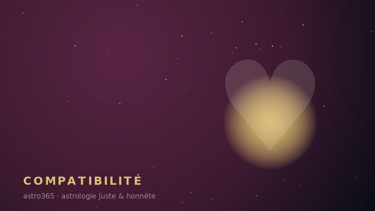 Compatibilité amoureuse en astrologie : le guide complet par signe